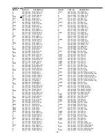 Preview for 17 page of Sanyo DC-TS730 Service Manual