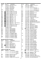 Preview for 18 page of Sanyo DC-TS730 Service Manual