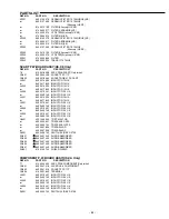 Preview for 19 page of Sanyo DC-TS730 Service Manual