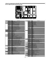 Preview for 23 page of Sanyo DC-TS730 Service Manual