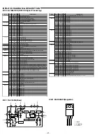 Preview for 24 page of Sanyo DC-TS730 Service Manual