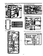 Preview for 25 page of Sanyo DC-TS730 Service Manual