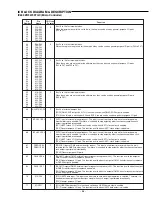 Preview for 31 page of Sanyo DC-TS730 Service Manual