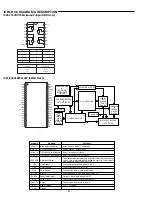 Preview for 34 page of Sanyo DC-TS730 Service Manual