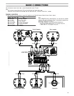 Preview for 5 page of Sanyo DC-TS750 Instruction Manual