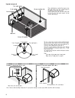 Preview for 6 page of Sanyo DC-TS750 Instruction Manual