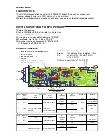 Предварительный просмотр 11 страницы Sanyo DC-TS750 Service Manual