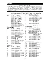 Предварительный просмотр 13 страницы Sanyo DC-TS750 Service Manual