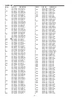 Предварительный просмотр 16 страницы Sanyo DC-TS750 Service Manual