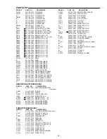 Предварительный просмотр 17 страницы Sanyo DC-TS750 Service Manual