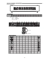 Предварительный просмотр 19 страницы Sanyo DC-TS750 Service Manual