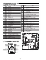 Предварительный просмотр 20 страницы Sanyo DC-TS750 Service Manual