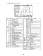 Предварительный просмотр 21 страницы Sanyo DC-TS750 Service Manual