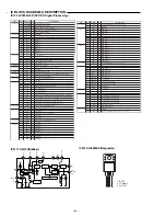 Предварительный просмотр 22 страницы Sanyo DC-TS750 Service Manual