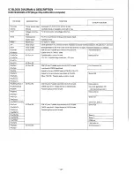 Предварительный просмотр 26 страницы Sanyo DC-TS750 Service Manual