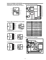 Предварительный просмотр 27 страницы Sanyo DC-TS750 Service Manual