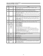 Предварительный просмотр 31 страницы Sanyo DC-TS750 Service Manual