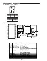 Предварительный просмотр 32 страницы Sanyo DC-TS750 Service Manual