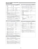 Предварительный просмотр 33 страницы Sanyo DC-TS750 Service Manual