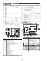 Предварительный просмотр 34 страницы Sanyo DC-TS750 Service Manual