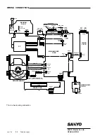 Предварительный просмотр 48 страницы Sanyo DC-TS750 Service Manual