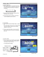 Предварительный просмотр 11 страницы Sanyo DC-TS760 Service Manual