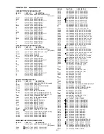 Preview for 16 page of Sanyo DC-TS760 Service Manual