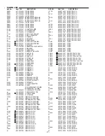 Preview for 17 page of Sanyo DC-TS760 Service Manual