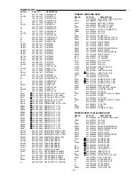 Предварительный просмотр 18 страницы Sanyo DC-TS760 Service Manual