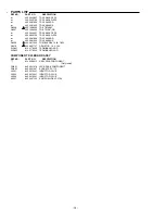 Предварительный просмотр 19 страницы Sanyo DC-TS760 Service Manual