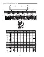 Предварительный просмотр 21 страницы Sanyo DC-TS760 Service Manual