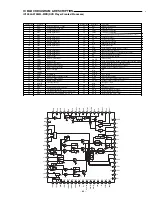 Предварительный просмотр 22 страницы Sanyo DC-TS760 Service Manual