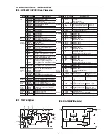 Предварительный просмотр 24 страницы Sanyo DC-TS760 Service Manual