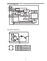 Предварительный просмотр 28 страницы Sanyo DC-TS760 Service Manual