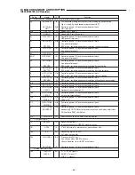 Preview for 30 page of Sanyo DC-TS760 Service Manual