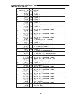 Предварительный просмотр 32 страницы Sanyo DC-TS760 Service Manual