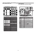 Предварительный просмотр 35 страницы Sanyo DC-TS760 Service Manual