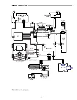 Предварительный просмотр 5 страницы Sanyo DC-TS765KR Service Manual