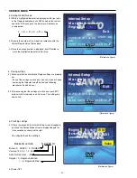 Предварительный просмотр 11 страницы Sanyo DC-TS765KR Service Manual