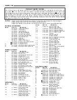 Предварительный просмотр 15 страницы Sanyo DC-TS765KR Service Manual