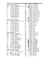 Предварительный просмотр 16 страницы Sanyo DC-TS765KR Service Manual