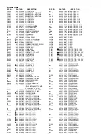 Предварительный просмотр 17 страницы Sanyo DC-TS765KR Service Manual