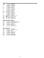 Предварительный просмотр 19 страницы Sanyo DC-TS765KR Service Manual