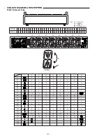 Предварительный просмотр 21 страницы Sanyo DC-TS765KR Service Manual