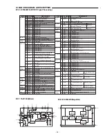 Предварительный просмотр 24 страницы Sanyo DC-TS765KR Service Manual