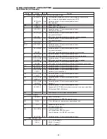 Предварительный просмотр 30 страницы Sanyo DC-TS765KR Service Manual