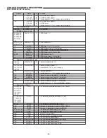 Предварительный просмотр 33 страницы Sanyo DC-TS765KR Service Manual