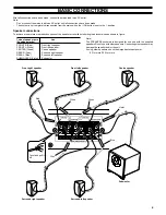 Preview for 5 page of Sanyo DC-TS780 Instruction Manual