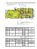 Preview for 7 page of Sanyo DC-TS780 Service Manual