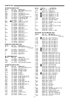 Preview for 10 page of Sanyo DC-TS780 Service Manual